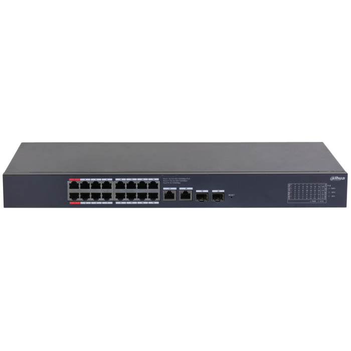Dahua DH-CS4220-16GT-190 — гигабитный коммутатор с 16 портами PoE и облачным управлением