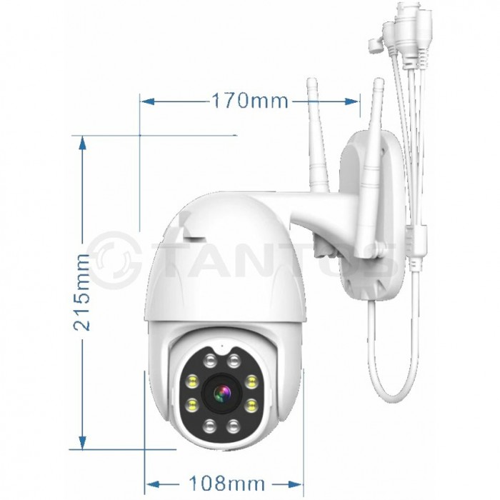 Tantos iПоворотка Плюс
