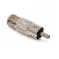 Разъемы аудио