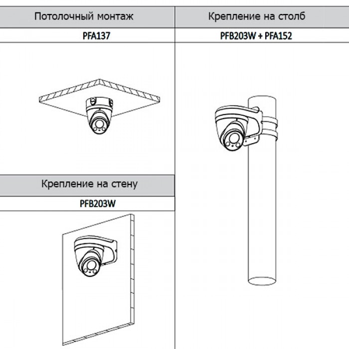Dahua HAC-HDW2401RP-Z