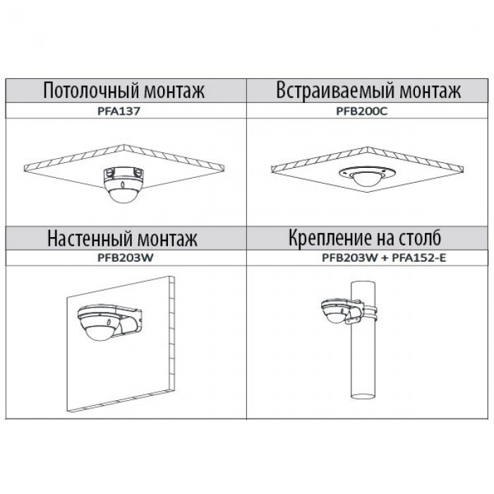 Dahua IPC-HDBW2431RP-ZS